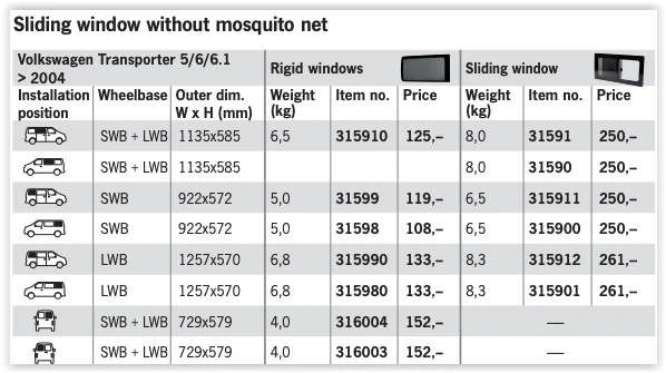 Carbest Schiebefenster VW T5/T6 vorne links ab 2004